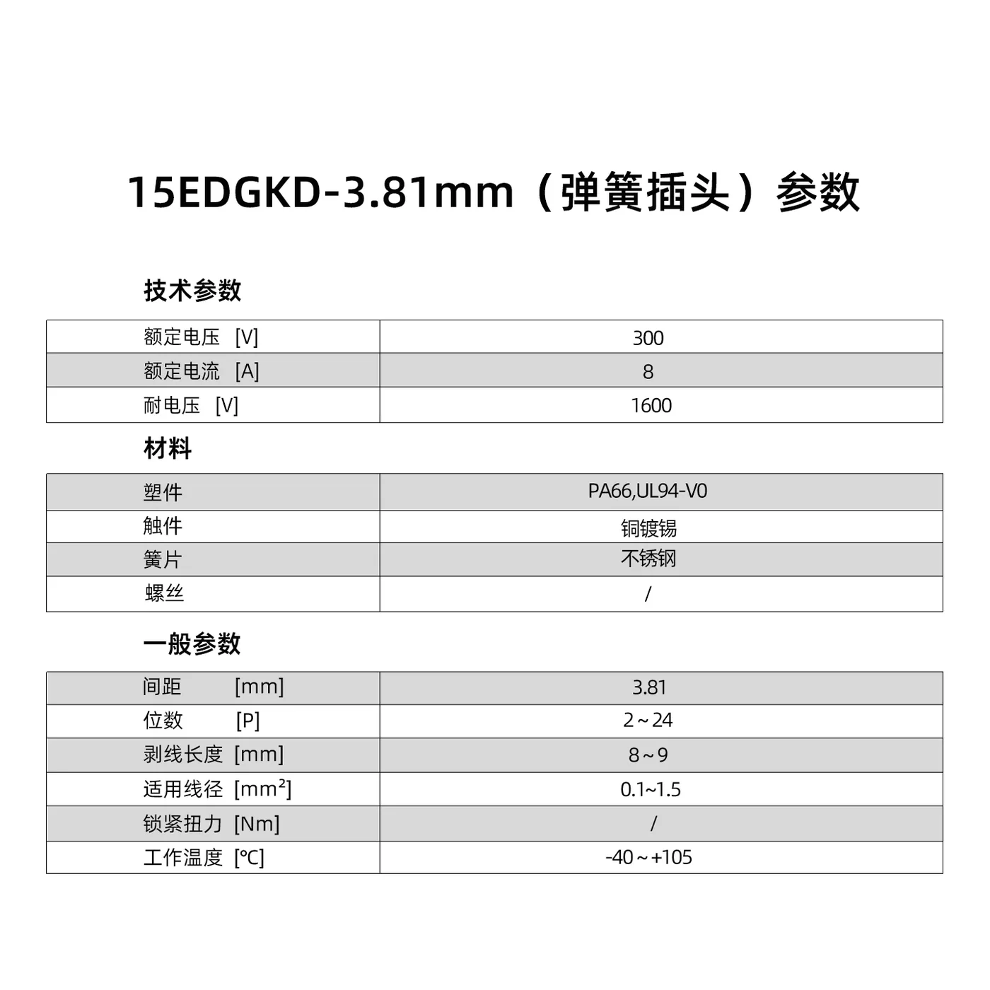 弹簧式接线端子